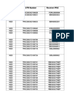 NEFT RTGS Report 06.02.2020