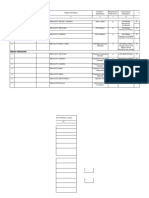Daftar Personil - Manajemen Konstruksi PTUN