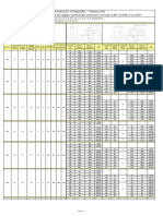 StandardPerBulloneria PDF