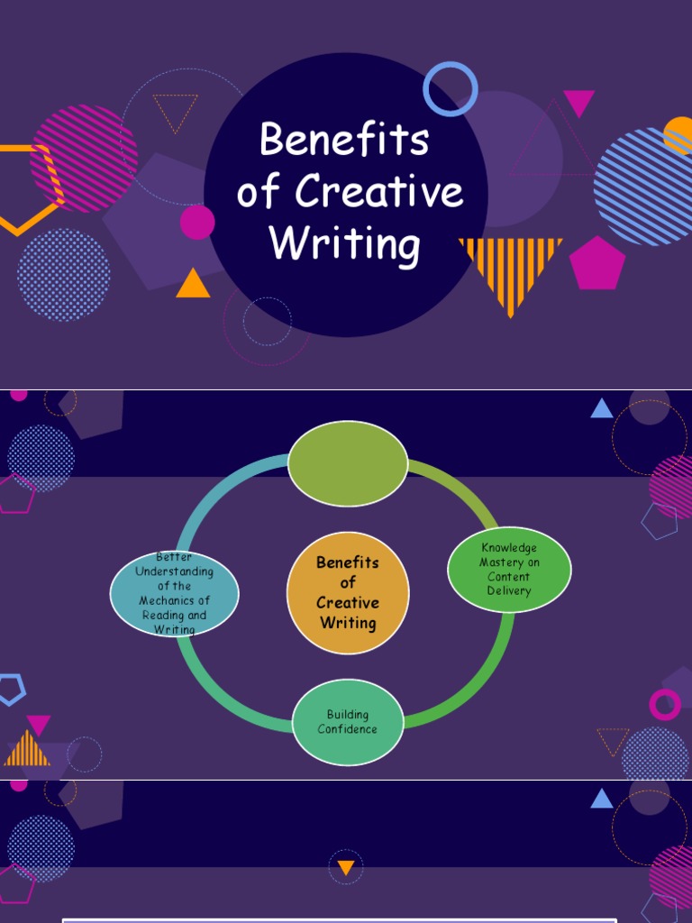 Benefits of Creative Writing for Students | PDF | Career & Growth ...
