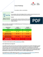 Understanding Blood Pressure AHA PDF