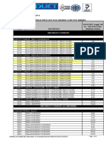 DD PVC Conduits Pricelist