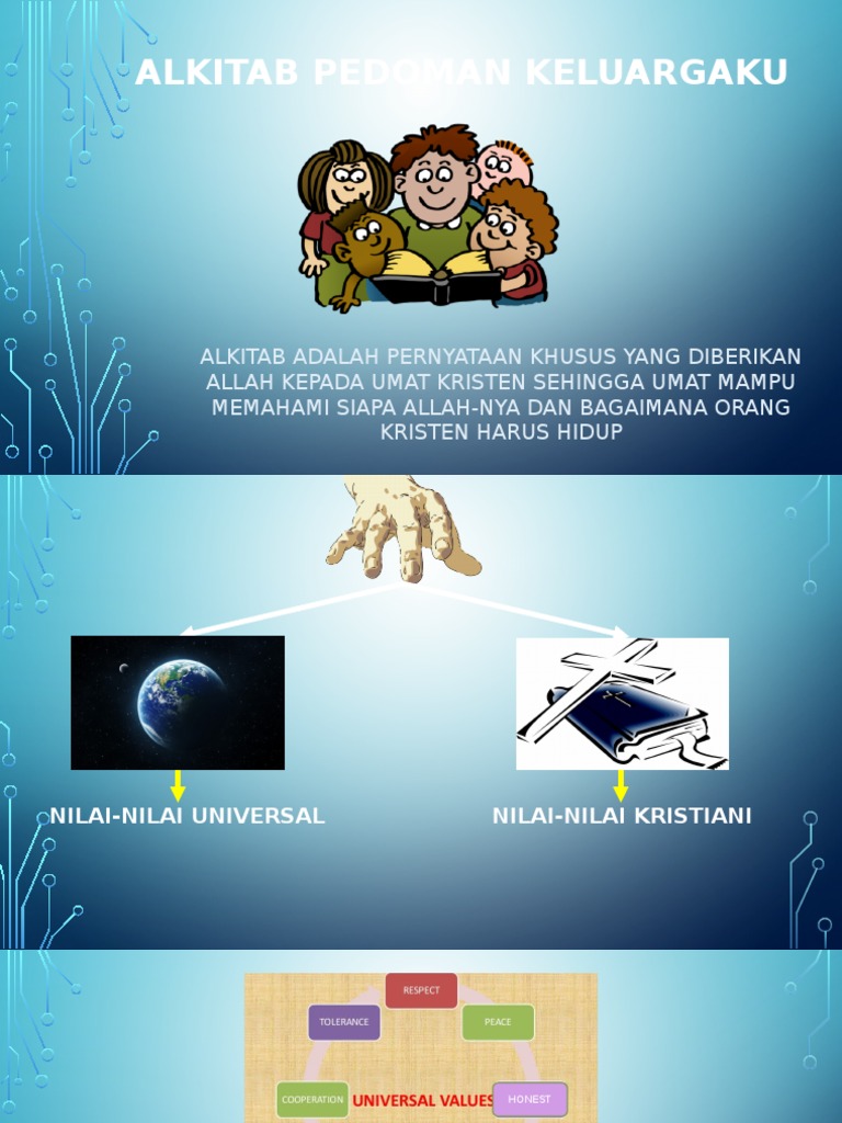 Nilai-nilai Kristiani dalam Keluarga | PDF | Agama & Spiritualitas