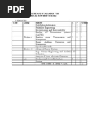 Mitsubishi E700 Variable frequency drive (VFD) Instruction Manual