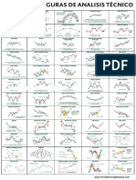 chuleta-analisis-tecnico-pdf.pdf