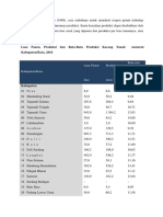 Ilek Supply Dan Demand-2