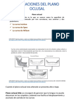 Alteraciones Del Plano Oclusal