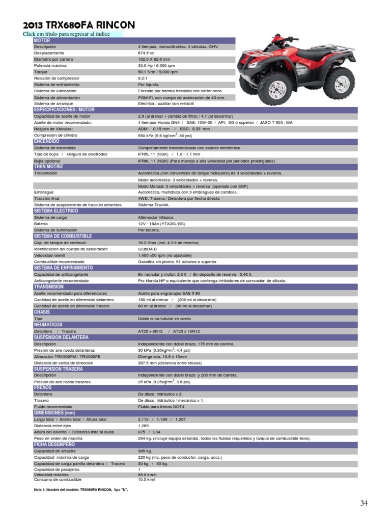 Trx680fa Rincon | PDF