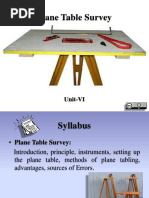 Plane Table S