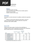 HRM Assignment - Analytics