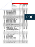 Jadwal Dan Pembagian Kelas MPK 2019 SMT Genap FINAL-1