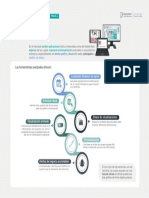 Herramientavisualizacion N2 PDF