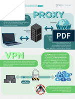 proxyyvpn N3.pdf