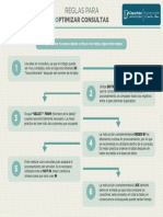 reglasoptimizarconsultas N2.pdf