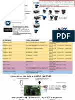 Guide To Bill Validators