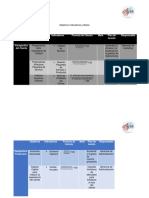 Objetivos Indicadores y Metas