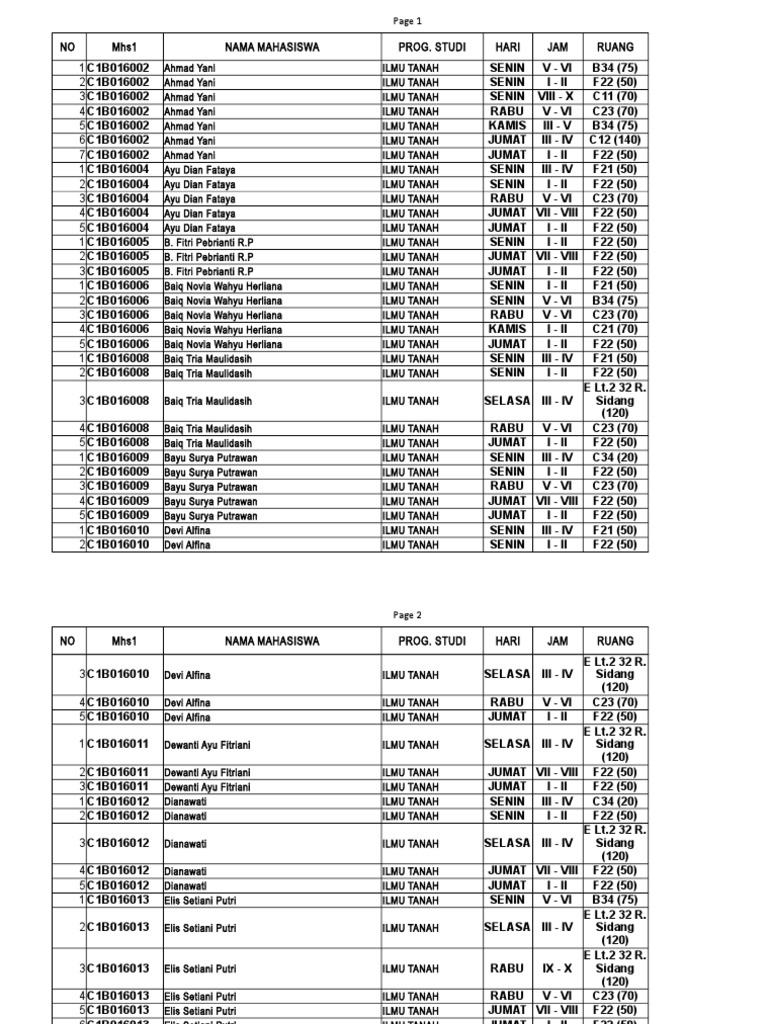 Taytlarda oyoqlarini opish