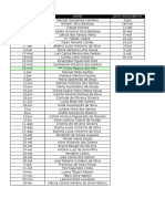 Aniversarios Ibmv