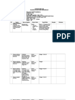 Kontrak Belajar Preseptorship