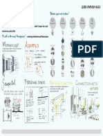 Neuroarchitecture