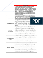 Tabla de Tecnologias PDF