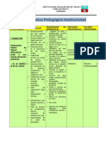 PROBLEMATICA PEDAgOgICA INSTITUCIONAL.odt