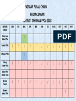 Aktiviti Tahunan PPDa 2018