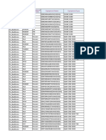 Network Equipment Inventory Report