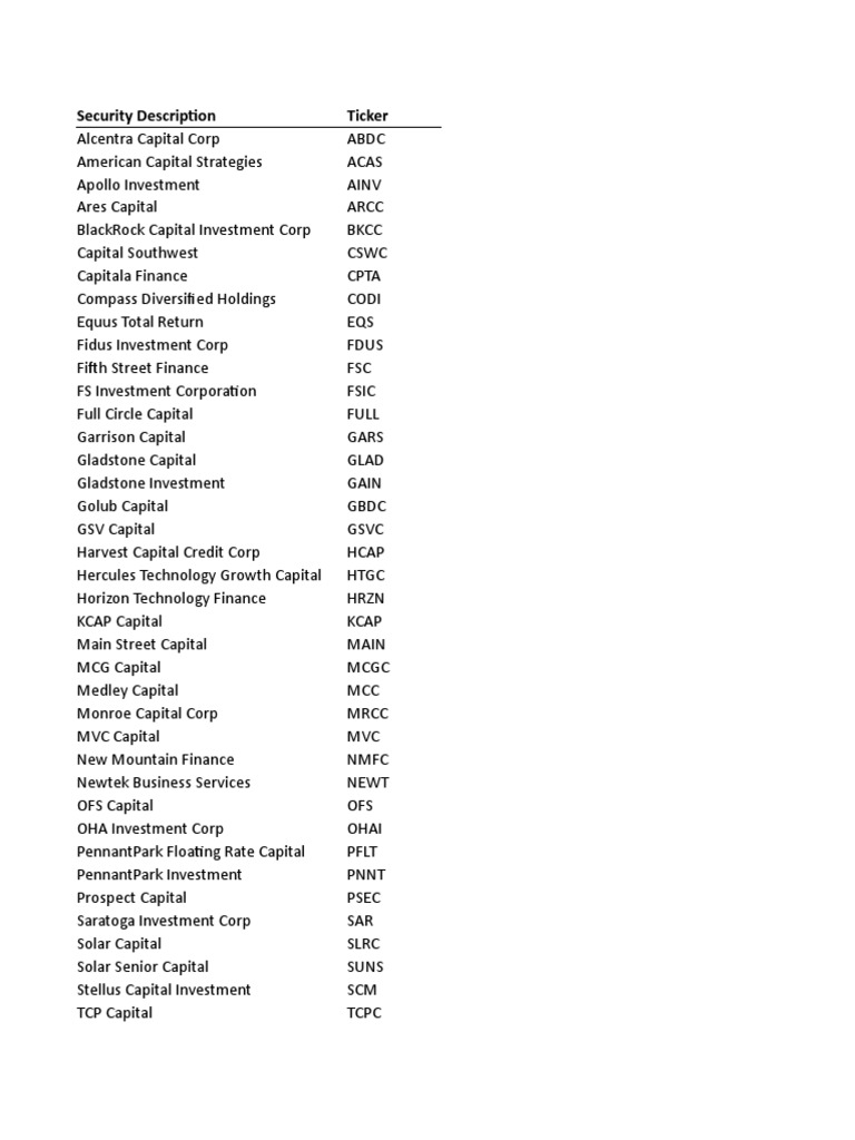 Q3 2016 BDC Master Holdings Combined-3 | PDF | Business | Finance & Money  Management