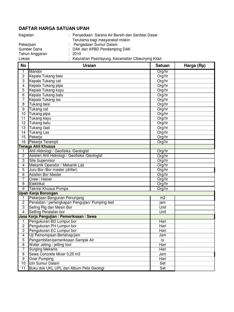Inspiration 30 Analisa Harga  Satuan Pekerjaan Cat  Epoxy  