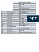 Empresas Credenciadas PDF