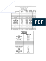 3.5-ANEXOS-TABLAS.pdf
