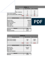 Tablas Zonas