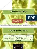Cclase 2fisica 2 CAMPO ELÉCTRICO