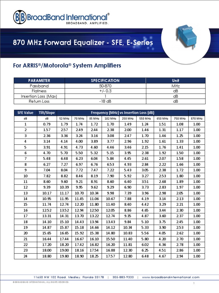BBI Arris Motorola Forward Equalizer 870 MHZ SFE E-Series Data Sheet | PDF