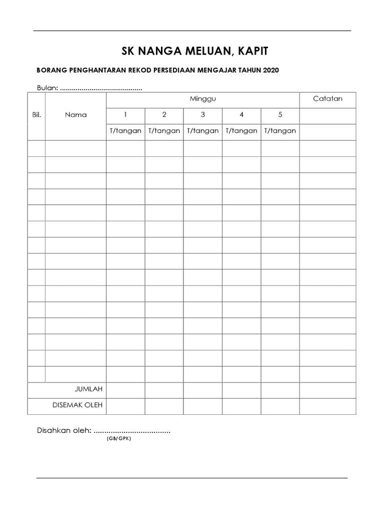 Borang Penghantaran RPH 2020 | PDF | Teknologi & Rekayasa