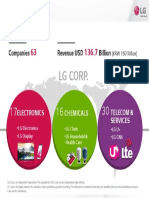 2015-LGE-Corporate-Presentation-PDF-2