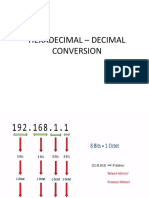 Ip Addressing