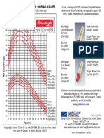 pefr_normal_values.pdf