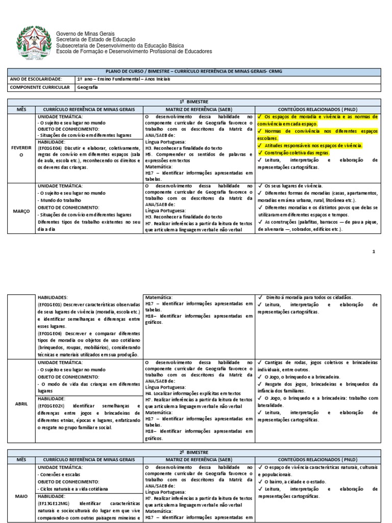 PLANO DE CURSO CRMG Geografia Anos Iniciais Geografia Paisagem