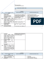 PLANO DE CURSO - CURRÍCULO REFERÊNCIA DE MINAS GERAIS  - Ciências Anos Iniciais (1)