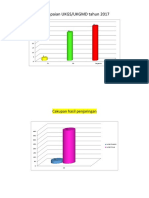 Diagram Tabel Pencapaian THN 2017