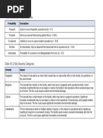Nfpa 551 PDF | PDF | Risk Assessment | Cost–Benefit Analysis