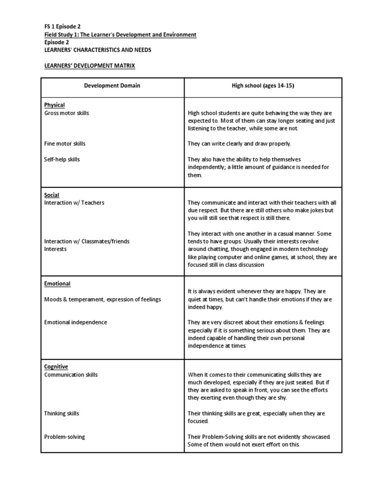 FS1 Episode 2: Learner Development Insights | PDF | Teachers | Emotions