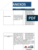 Anexos Proyecto Final - Ergonomia 7009153 PDF