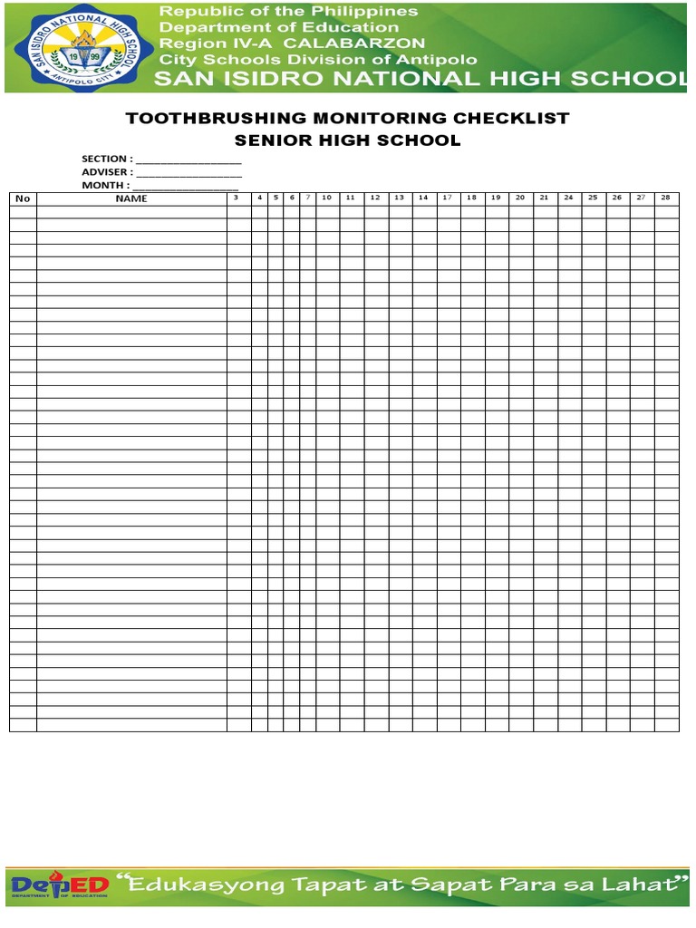 Toothbrushing Monitoring Checklist | PDF