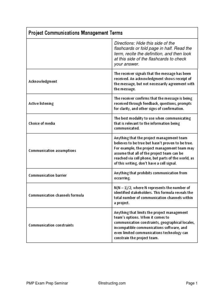10 Project Communications Management Terms PDF | PDF | Nonverbal ...