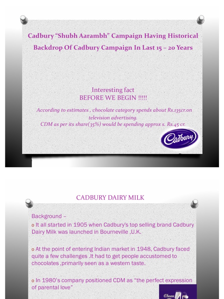 The Evolution of Cadbury Dairy Milk in India Challenges to the Market Leader
