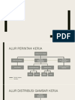 Bagan Alur PDF