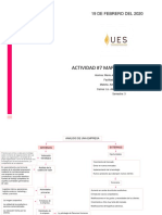 Análisis estratégico de una empresa